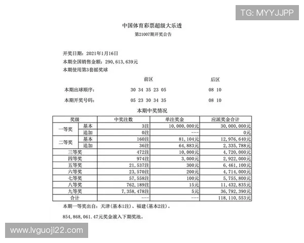 大乐透复式彩票开奖结果查询与中奖号码公布